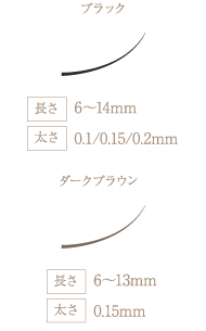 LDカール